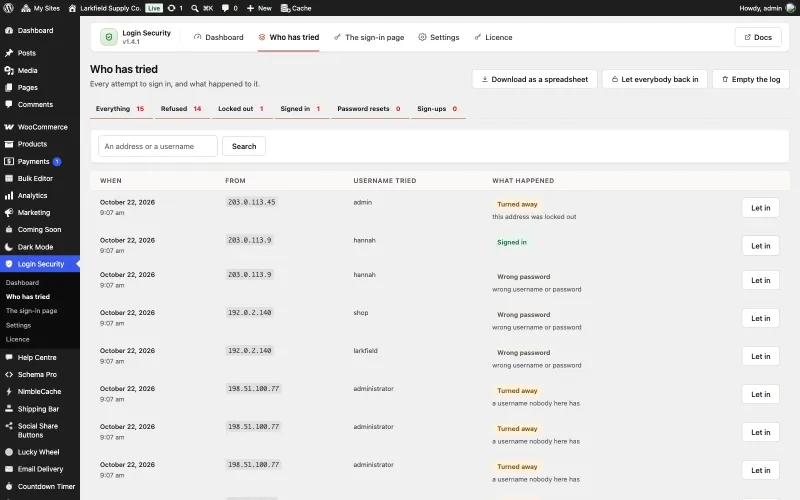 The Who has tried log, with tabs for Everything, Refused, Locked out, Signed in, Password resets and Sign-ups, and a search box. Rows from October 22, 2026 show 203.0.113.45 trying admin and being turned away because the address was locked out, 203.0.113.9 signing in as hannah after one wrong password, 192.0.2.140 trying shop and larkfield, and 198.51.100.77 trying administrator, turned away as a username nobody here has. Each row has a Let in button.