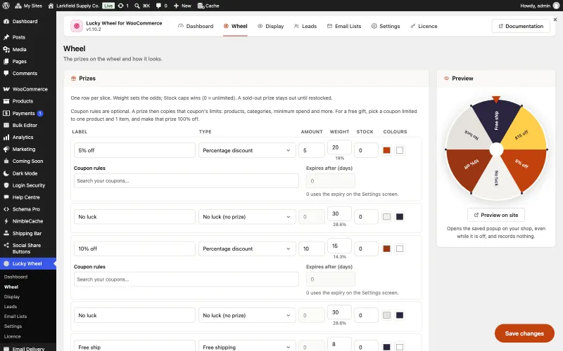 The Wheel tab of Lucky Wheel in WordPress admin. A Prizes panel lists rows for 5% off, No luck and 10% off, each with a label, a prize type, an amount, a weight with its percentage underneath (19%, 28.6%, 14.3%), a stock limit and two colours, plus optional coupon rules. A preview of the wheel sits on the right.