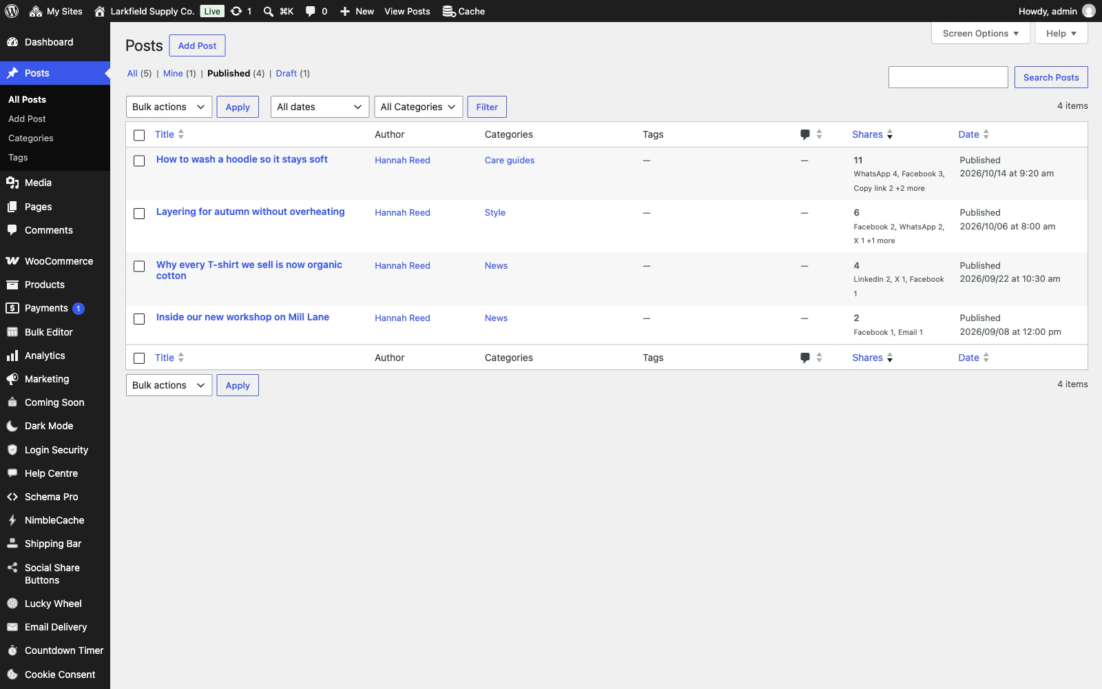 The WordPress Posts list sorted by a Shares column. How to wash a hoodie so it stays soft shows 11, with WhatsApp 4, Facebook 3, Copy link 2 and 2 more; Layering for autumn shows 6; Why every T-shirt we sell is now organic cotton shows 4; Inside our new workshop shows 2.