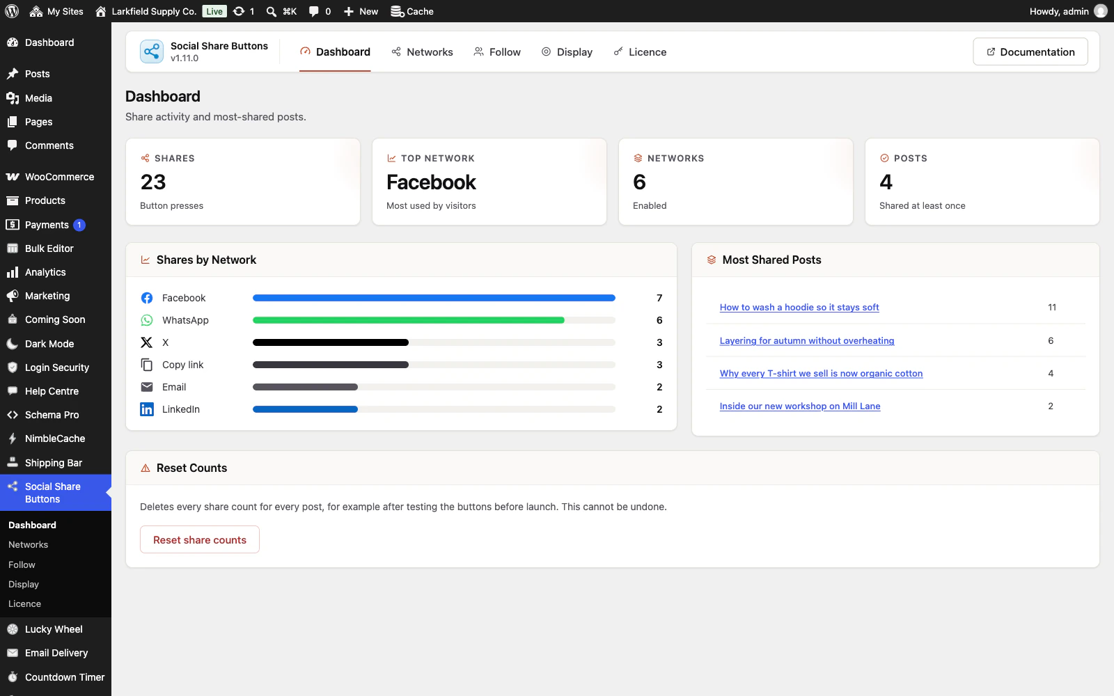 The Social Share Buttons dashboard with four cards: 23 shares (button presses), top network Facebook, 6 networks enabled and 4 posts shared at least once. Below, a Shares by Network bar chart (Facebook 7, WhatsApp 6, X 3, Copy link 3, Email 2, LinkedIn 2) and a Most Shared Posts list.