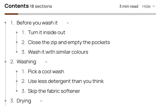 A journal post about washing a hoodie. After the opening paragraph, a contents list in the Ladder design is headed Contents, 18 sections, 3 min read, with a Hide control and a thin progress bar. It lists five numbered sections, Before you wash it, Washing, Drying, Storing it between seasons and When something goes wrong, each with its own numbered sub-sections joined by a line of dots.
