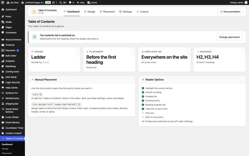 The Table of Contents dashboard. A notice says The contents list is switched on, added before the first heading. Four cards show the design (Ladder, Numbering: 1. 2. 3.), the placement (Before the first heading), Displayed on (Everywhere on the site) and Headings (H2, H3, H4). Below are the shortcodes for manual placement and a checklist of reader options.